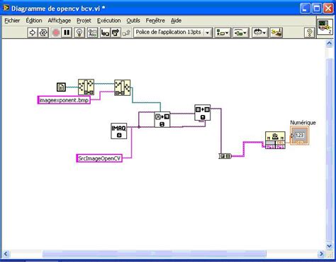 Image result for OpenCV LabVIEW