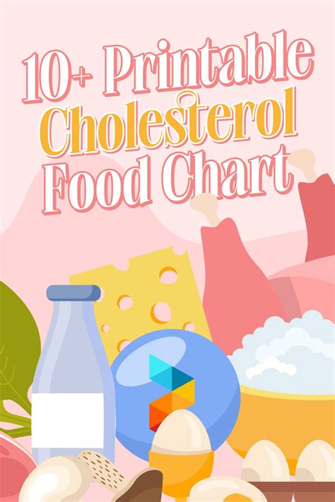 Lower Cholesterol Food Chart に対する画像結果