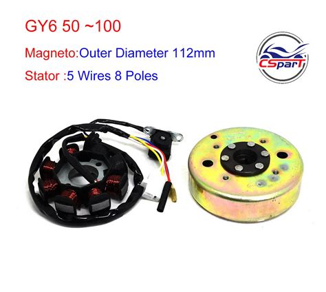 Image result for GY6 Magneto