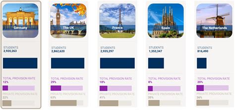 Afbeeldingsresultaten voor What Is Explict Default Constructor