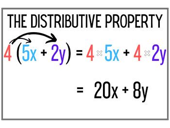 Distributive Property Long Way に対する画像結果