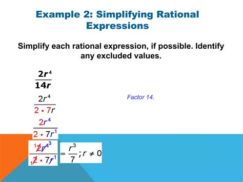 Image result for Rational Expression Function