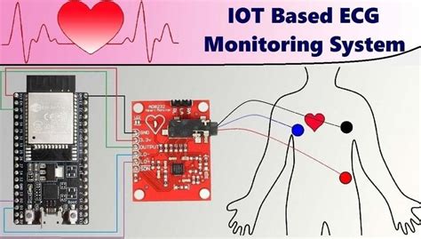 ECG Heart Beat Sensor Module に対する画像結果