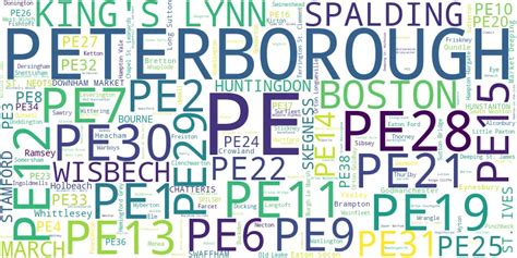 Image result for Pe Postcode Area