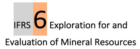 Image result for IFRS 6