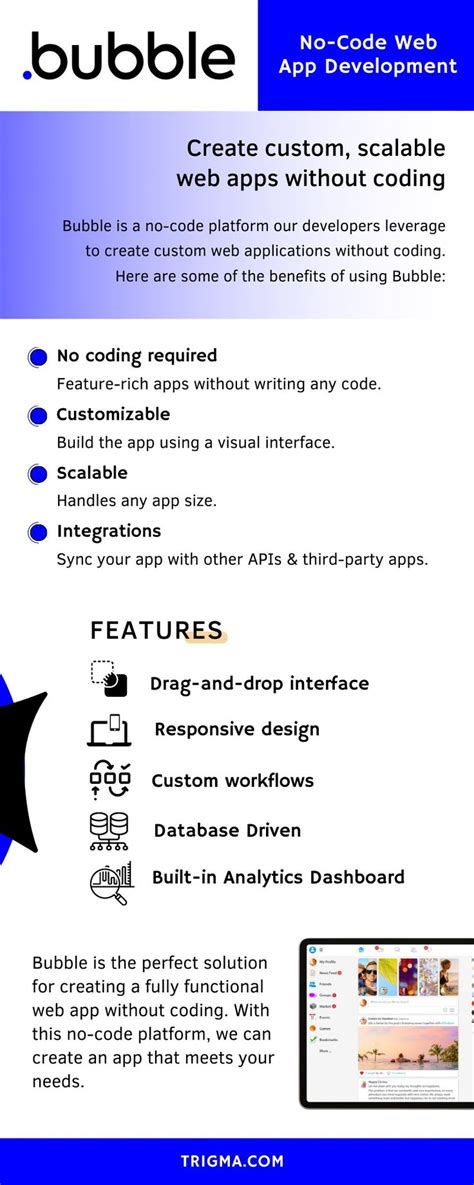Image result for Bubble Coding