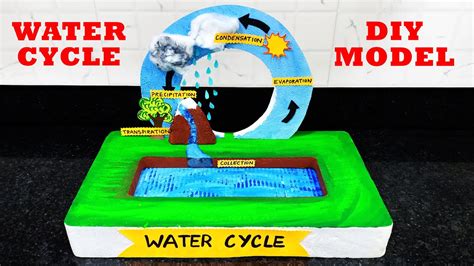 Toradh íomhá ar Water Cycle 3D Model Project