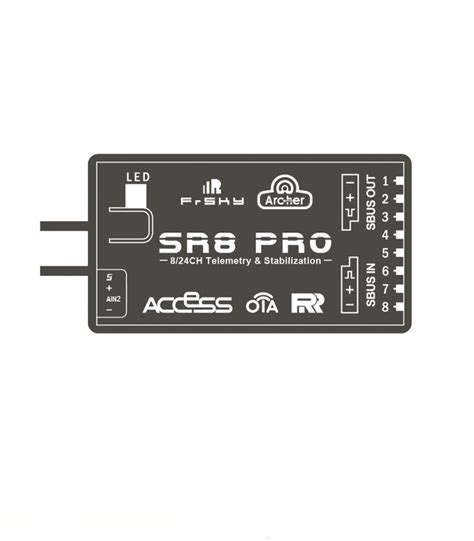 Is FrSky Access Protocol Review എന്നതിനുള്ള ഇമേജ് ഫലം