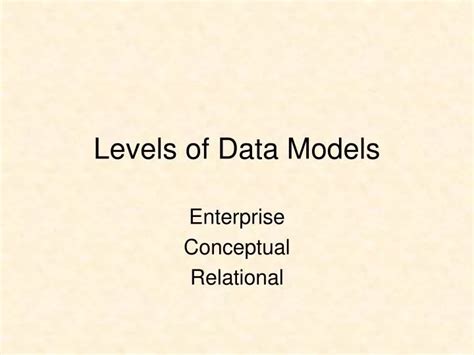 Levels of Data Modeling に対する画像結果