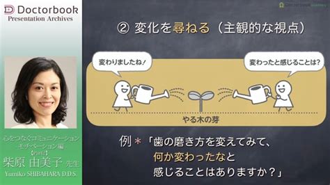 Modifying Your Approach に対する画像結果