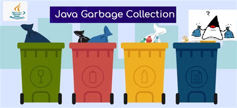 Image result for Hinh Colection Java