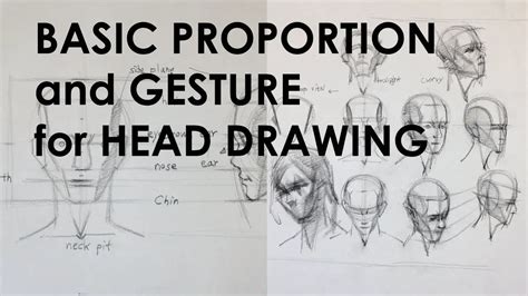 Image result for Draw Face