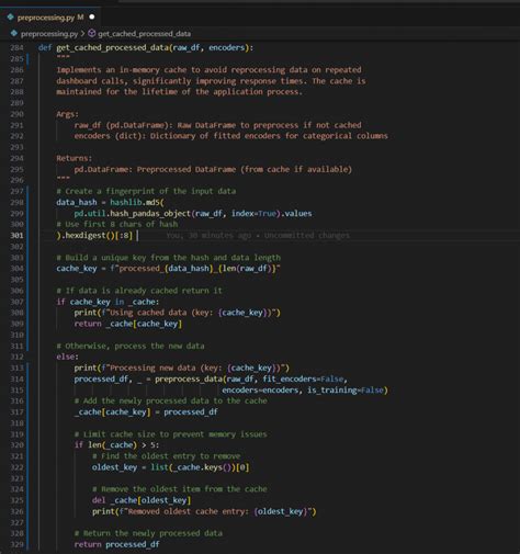 Toradh íomhá ar What Is a Docstring