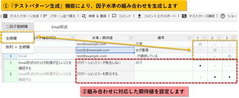 Test Case Design に対する画像結果