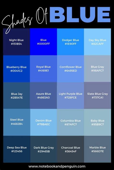 Image result for Blue RGB Code