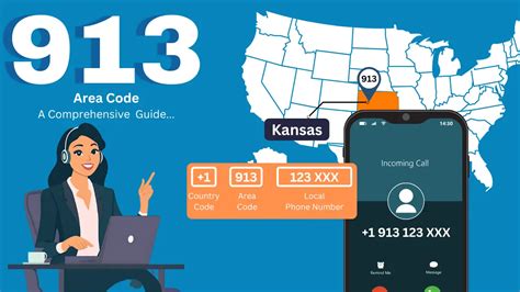 Area Code 913 に対する画像結果