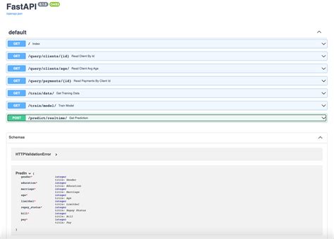 Toradh íomhá ar +How to Run Fastapi Unicortn Server