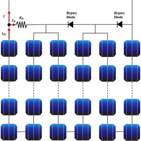 Image result for PV Array Electrical Symbol
