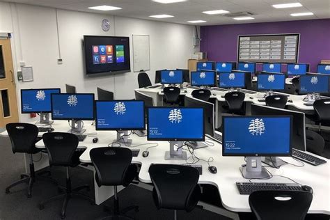 Image result for Computer Lab Wall Color