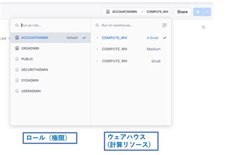 Snowflake SQL UI に対する画像結果