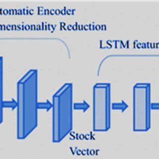 Afbeeldingsresultaten voor Network Structure Logo
