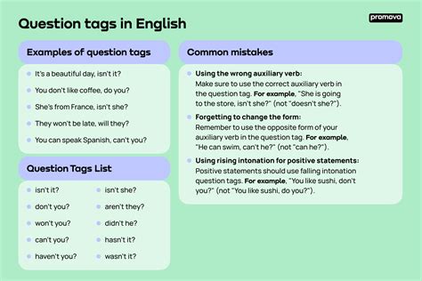 Toradh íomhá ar HTML Question for Tag