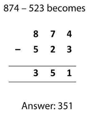 Image result for How to Do Standard Algorithm Subtraction