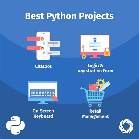 Image result for Sololearn Python