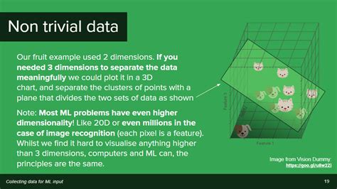 What Is Machine Learning に対する画像結果
