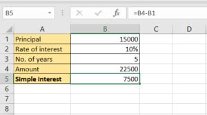 Image result for Excel Samengestelde Intrest Formule