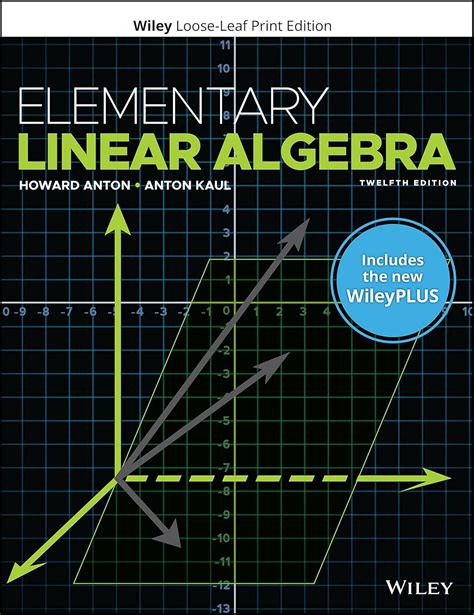 Image result for Linear Algebra Full-Course
