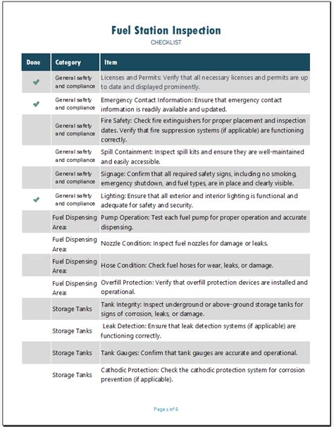 Toradh íomhá ar Fuel Tank Inspection Form