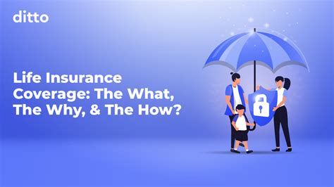 Image result for Life Insurance Coverage