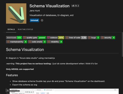 Image result for ERD Draw SQL