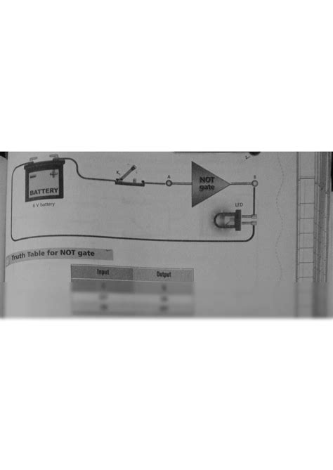 Bitwise Not Gate Truth Table に対する画像結果