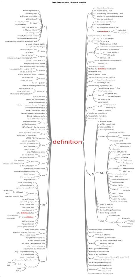 Image result for Text Search Print