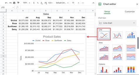 Image result for Google Sheets Log Graph
