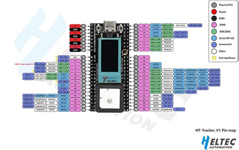 Toradh íomhá ar Heltec V3 Node Desktop Case