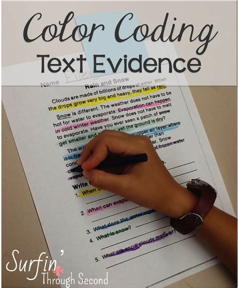 Image result for Color Text in Coding