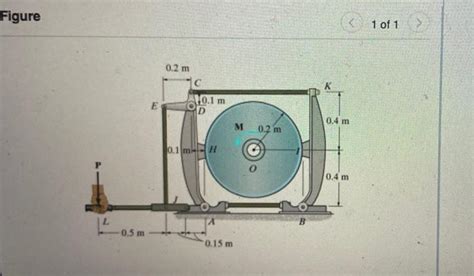 Image result for Double Module Brake