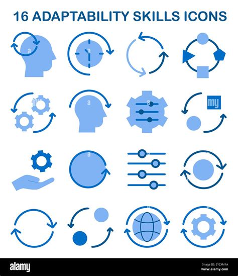 Model Adaptation Icon ପାଇଁ ପ୍ରତିଛବି ଫଳାଫଳ