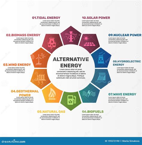 Toradh íomhá ar Wind Energy Colors