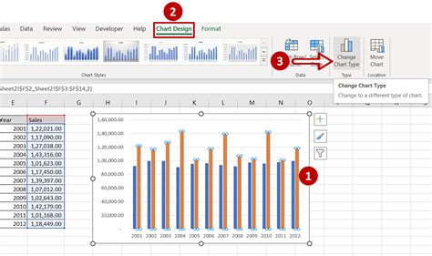 Image result for Plot Excel
