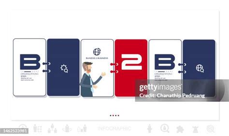 Image result for 2 Steps Process