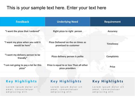 Three Column PowerPoint Template-এর ছবি ফলাফল