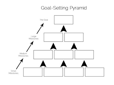 Toradh íomhá ar Goal Setting Pyramid Worksheet