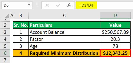 401k Minimum Distribution Chart に対する画像結果