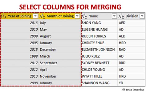Power Query Merge Columns に対する画像結果