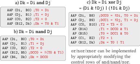 تصویر کا نتیجہ برائے Bitwise Operations Chart