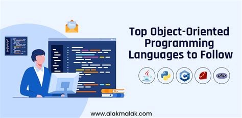 Image result for Object-Oriented Programming Languages PHP Logo